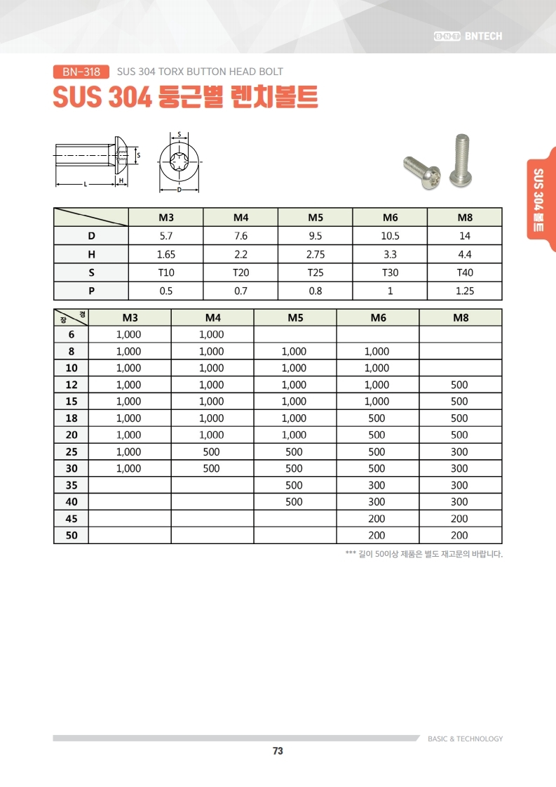 볼트 11 페이지 | 비앤테크